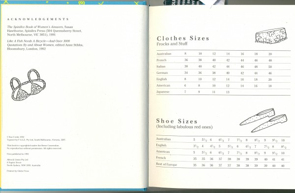 information page, 'The 1993 Modern Girl's Diary' by Caz Cooke, Allen & Unwin, North Sydney, 19 x 15 cm. Collection of Richard Felix.